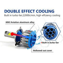 2x Car H7 Canbus LED Lamp Headlight Kit Cool White 40W 8000LM Beam Bulbs 6000KME