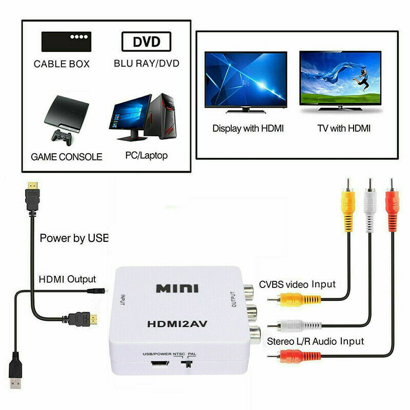 HDMI To RCA Mini Composite 1080P Video Audio AV CVBS Converter Adapter For TV(w)