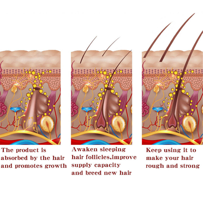 Men Beard Grooming Taming Balm Leave-in Conditioner Wax for Growth Softening