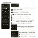 Remote Control For T95X T95M T95N MXQ MXQ Pro 4K Android Smart TV  3C