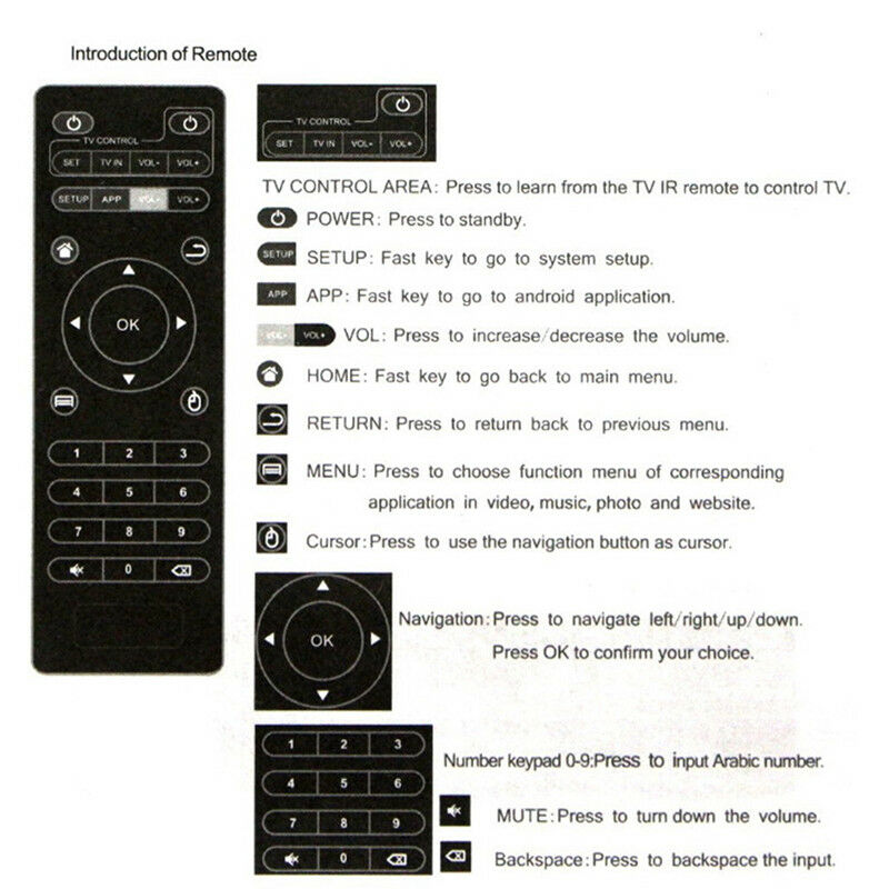 Remote Control For T95X T95M T95N MXQ MXQ Pro 4K Android Smart TV  3C