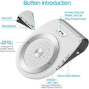 Car Wireless Speaker  Charger Kit Handsfree Music PlayerS Hn