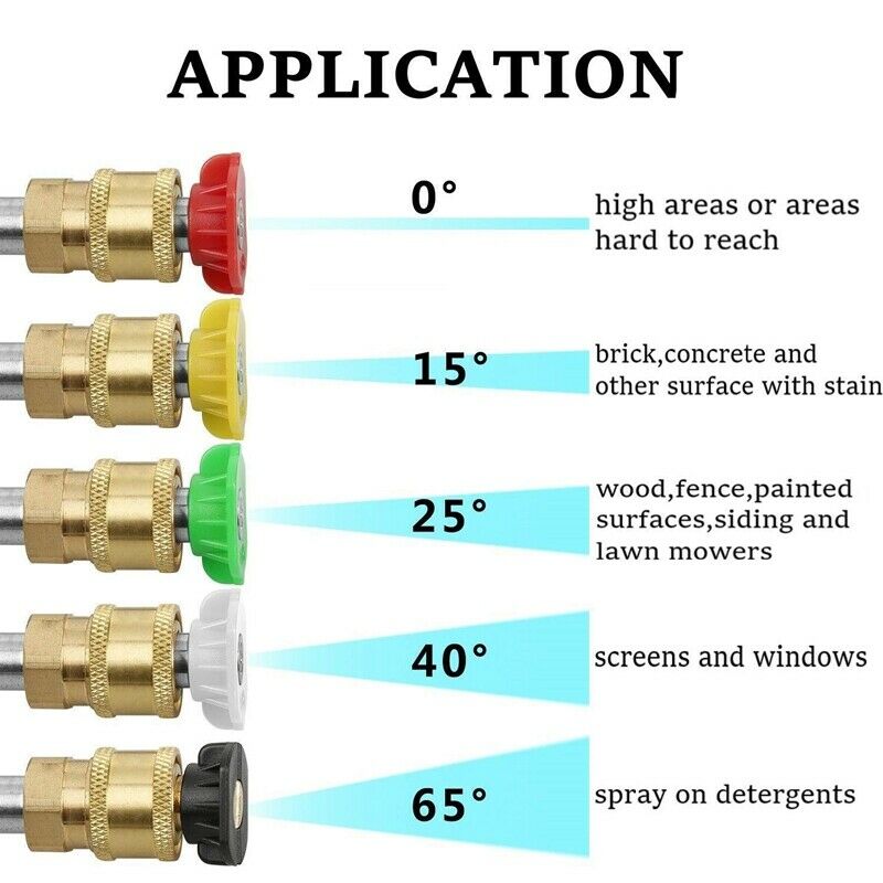 Power Pressure Washer Spray Nozzle Tips and  Connect Pivot Adapter Cou X2T2