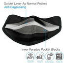 3Pcs Car Key Signal Blocker Cases, Large Faraday Bag Protector for Keyless  N7E2