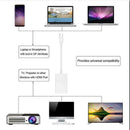 Multifunction White Type-C 3.1 to HDMI Adapter Cable plastic Hot