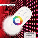 2.4G Touch Screen LED RGB Strip Controller Wireless RF Remote Control Kits