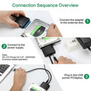 USB 3.0 to IDE/SATA Converter Adapter For 2.5"/3.5" SATA/IDE/SSD Hard Drive â„–[