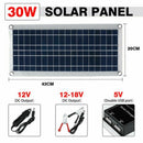 30W 12V Dual USB Flexible Solar Panel Kit Crocodile Clip Outdoor Car Charge