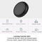 SRW-001 IR + WiFi Control Hub Universal Remote for TV Air Conditioner STB