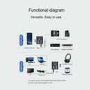 2 in 1 USB Bluetooth 5.0 Receiver AUX Audio Transmitter Adapter  for TV/PC/Car
