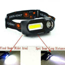 12 COB Outdoor Lighting Head Led Camping Fishing Lamp Torch Headlight New