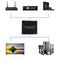 Audio Out Extractor HDMI To Optical Splitter 4K For TV DVD Player 3.5mm Stereo