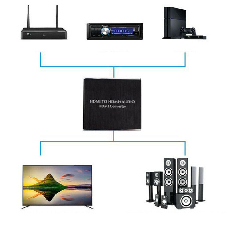 Audio Out Extractor HDMI To Optical Splitter 4K For TV DVD Player 3.5mm Stereo