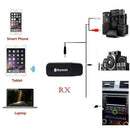 3.5mm AUX To USB Wireless Bluetooth Audio Stereo Car Music Receiver Adapter New