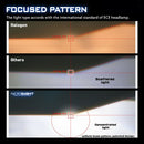 2Pcs H1 Led Headlight Bulbs Headlamp Conversion Kit Super Bright Waterproof