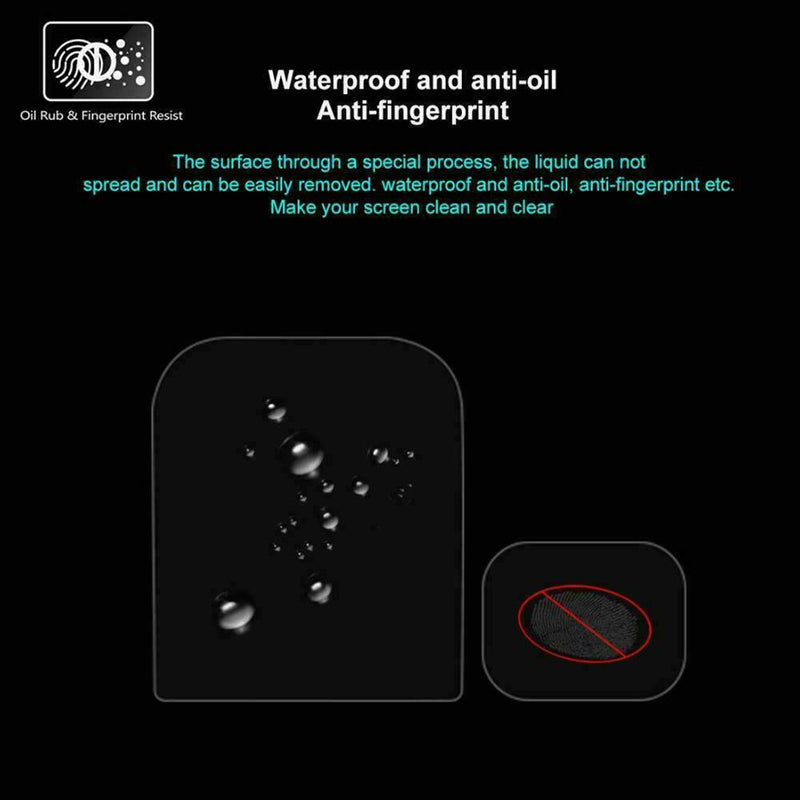 Camera Screen Protective Film Lens Film Set For FIMI-Palm Handheld Gimbal C A5H7