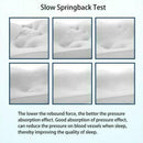 Sleep Dream Minusus Japanese Magic Memory Pillow -  Free I2N6