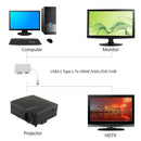 Multifunctional 4-in-1 Type-C to VGA HDMI DVI USB3.0 Port Converter Adapter