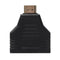 2x HDMI 1 In2 1080P Port Converter Male to 2 Female HDMI Out Splitter Cable