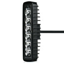 18W spotlight LED Light Work Bar Lamp Driving Fog Offroad SUV 4WD Car Boat Truck