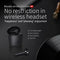 Mini TWS Wireless Bluetooth In-Ear Earphone Stereo Earbuds Headsets Headphone