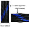 Pet Braided Sleeving 32.8 Feet 10M Expandable Cable Wrap 14mm Diameter Wire