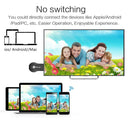 WiFi Display Wecast C2+ HDMI 1080P TV Stick Miracast DLNA Display Receiver