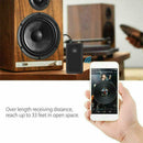 2 in 1 Wireless Bluetooth Audio Aux 3.5mm Adapter Audio Transmitter Receive S5S5