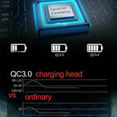 Q1 Portable Single USB Travel Mobile Phone Charger QC3.0 Fast Charging Chargers