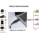 2pcs HDMI to USB 2.0 Video Capture Card Grabber Game/Video Live Streaming