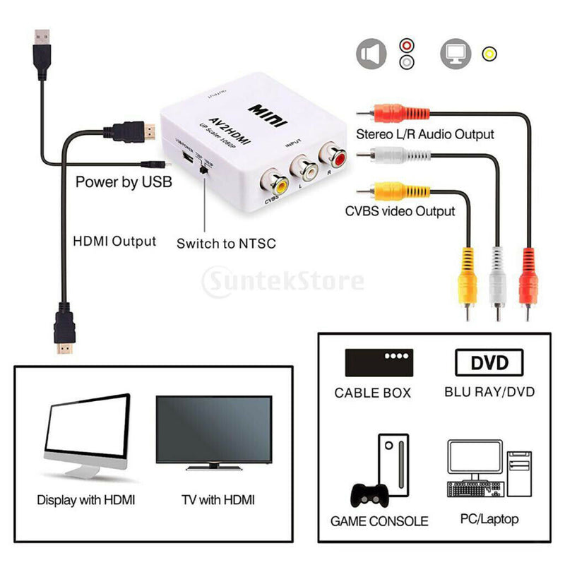 Mini Composite AV CVBS RCA to HDMI Audio Video AV Converter Adapter 1080P