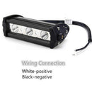 1x9W 3LED work Light Bar Combo Beam spot flood motorcycle auto Offroad lamp