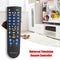Universal Portable TV Remote Control Super Version Controller for TV-sets