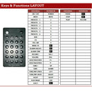 2 Piece New Remote Control Fit For B-Wave Music Radio System I II III IV
