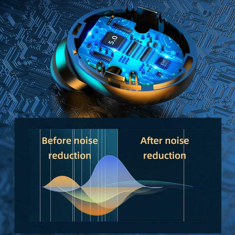 Bluetooth 5.0 Headset Wireless Earphones In-Ear Earbuds Stereo Headphones-New