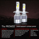 H4 H10 9003 LED Headlight Conversion Kit 200W 20000LM Dual Beam Bulbs Headlight