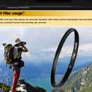 37mm Aluminum UV Ultra-Violet Filter Lens protector Haze For Nikon Canon S CWF