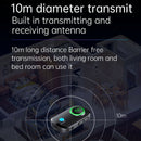Transmitter & Receiver A2DP 3.5mm Music Adapter Device For TV PC