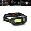 12 COB Outdoor Lighting Head Led Camping Fishing Lamp Torch Headlight New