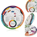 1pcs 14cm-Portable Color Wheel Mixing Guide For Tattoo Paint Supply Hobby M E9Q6
