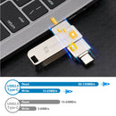 USB Pen Drive, 32GB Memory Stick USB 3.0 Metal Flash Drive for PC