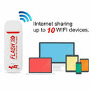 Unlocked 4G Router LTE WIFI Wireless USB Dongle Broadband Modem 150 Mbps Po