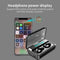 T8 TWS Wireless Bluetooth Headphone Surround HiFi Earbuds Headset w/Charge Box