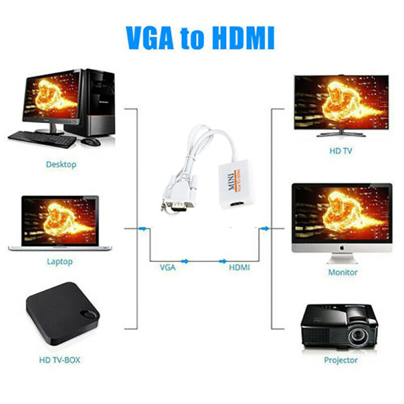 VGA Male To HDMI Output 1080P HD + Audio TV AV HDTV Video Cable Converter  CXY