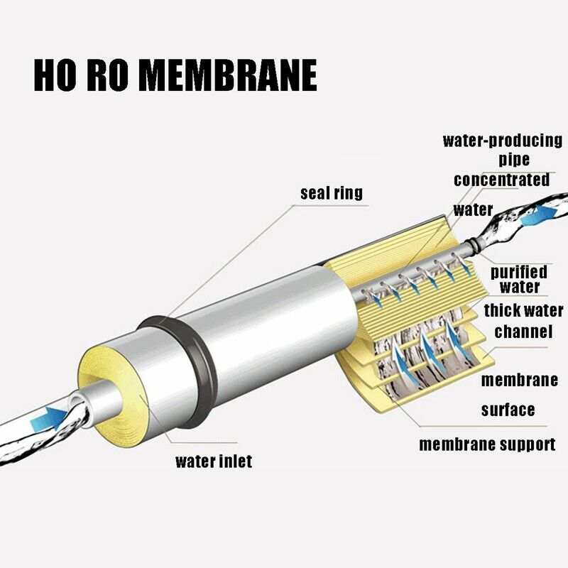 50GPD Home Kitchen Reverse Osmosis RO Membrane Replacement Water System Fil