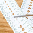 3pcs Knitting Needle Gauge Sizer Measure Metric US/UK Size Ruler Tool