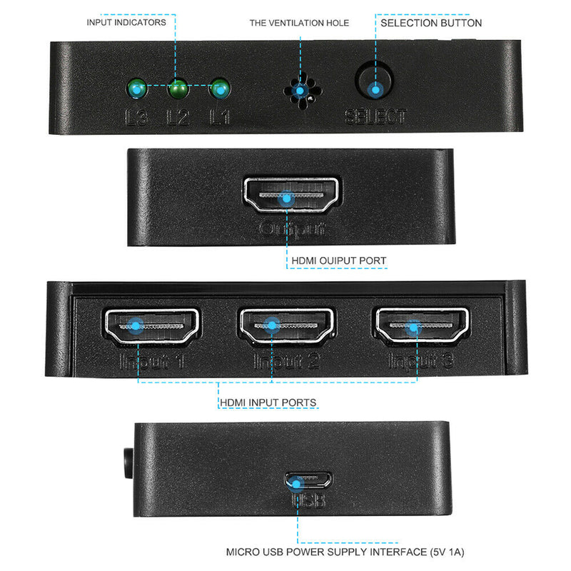 HDMI Splitter 1-Out 3x1 Splitter Switch Hub Switcher HDTV 1080p Wireless Control