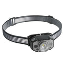 Outdoor Camping Night Headlight LED Headlamp USB Rechargeable Multifunction