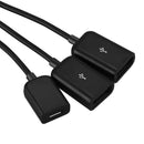 Dual mini USB Host OTG Hub Splitter Adapter Cable for Nexus S3 Galaxy Tab S