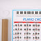 Piano Chords Chart Key Music Graphic Exercise Poster Stave Piano Chord Prac